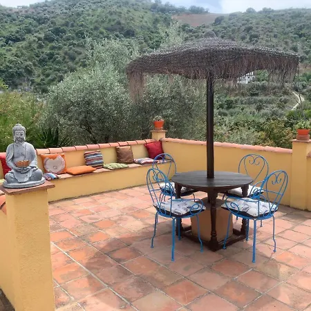 Lemon Grove Farmhouse Vakantiehuis *